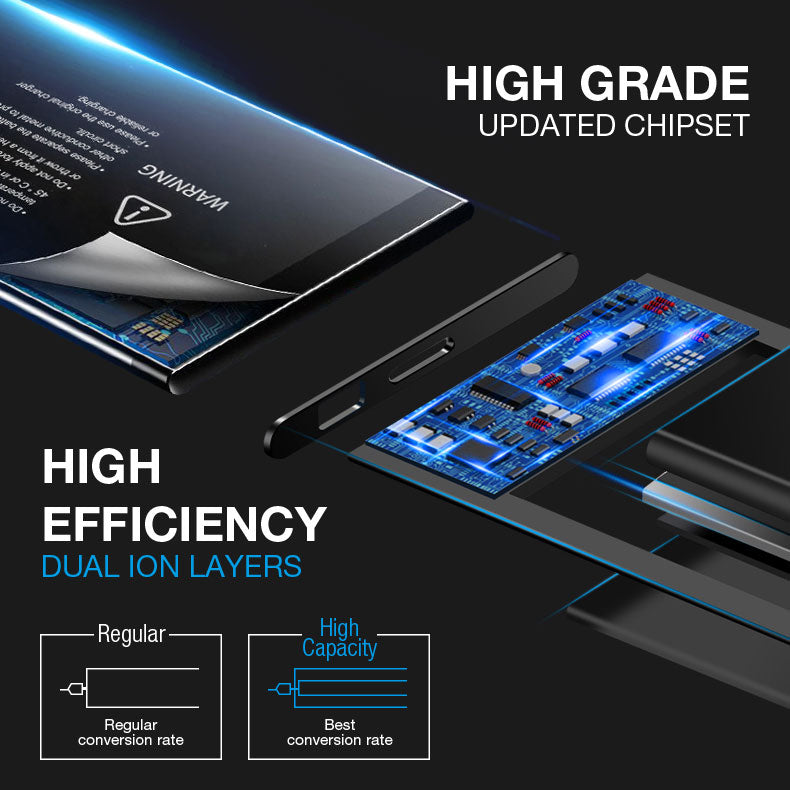 Premium Battery Replacement Compatible for iPhone XS Max High Capacity